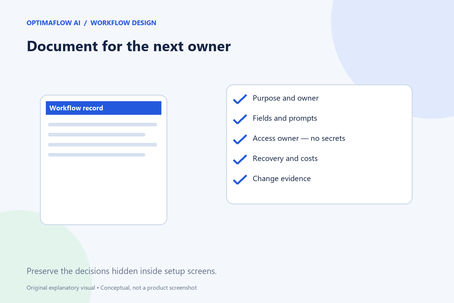 What to Document So Someone Else Can Maintain Your Automation