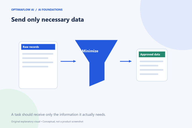 Send only necessary data. A task should receive only the information it actually needs.